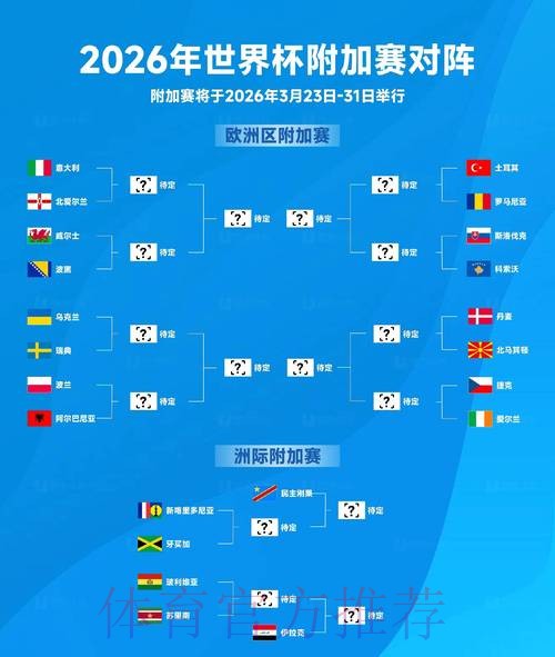 2026世界杯比分哪里看 2026世界杯比分哪里看