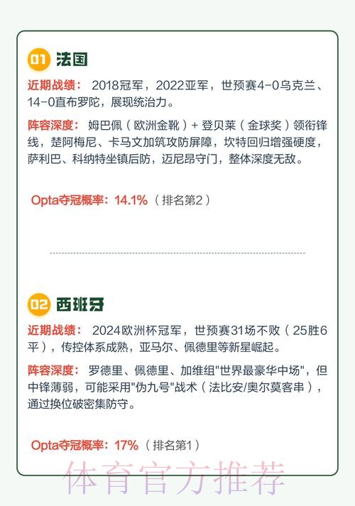 2026世界杯投注分析热门 2026世界杯投注分析热门