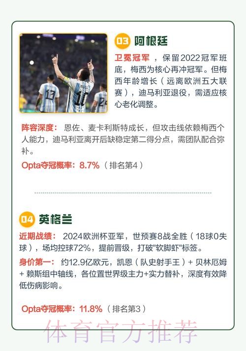 2026世界杯投注分析热门 2026世界杯投注分析热门