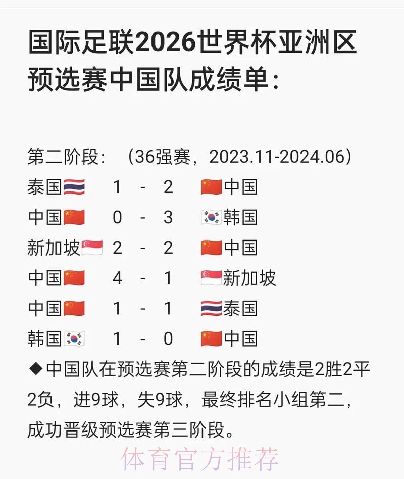 2026世界杯预测最新地址最新网址 2026世界杯预测最新地址最新网址
